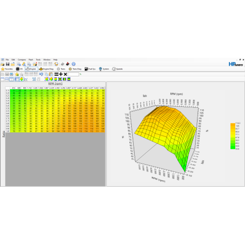 PCM Upgrade Addon - Stage 1 Tuning